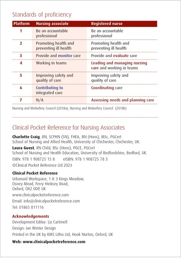 Clinical Pocket Reference for Nursing Associates - Image 2
