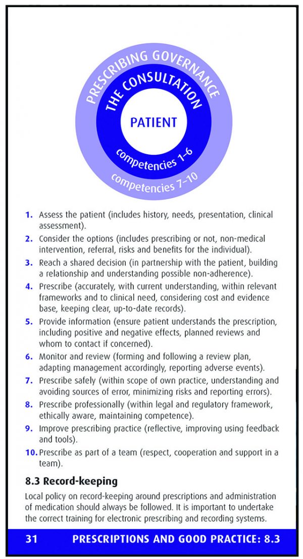 Clinical Pocket Reference Practical Medicines Management - 2nd Edition - Image 8