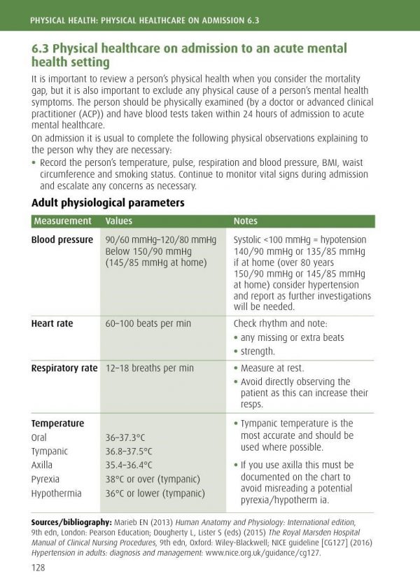 Clinical Pocket Reference Fundamentals of Acute Mental Health Nursing - Image 11