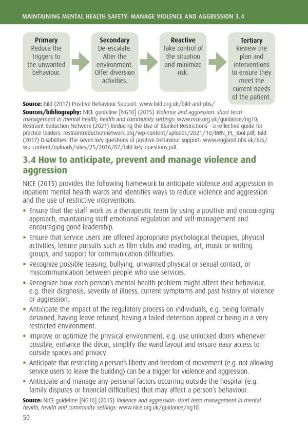 Clinical Pocket Reference Fundamentals of Acute Mental Health Nursing - Image 6